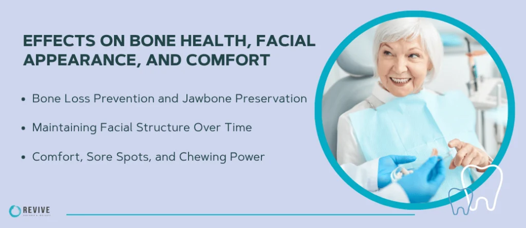 Impact on Bone Health, Facial Structure, and Comfort