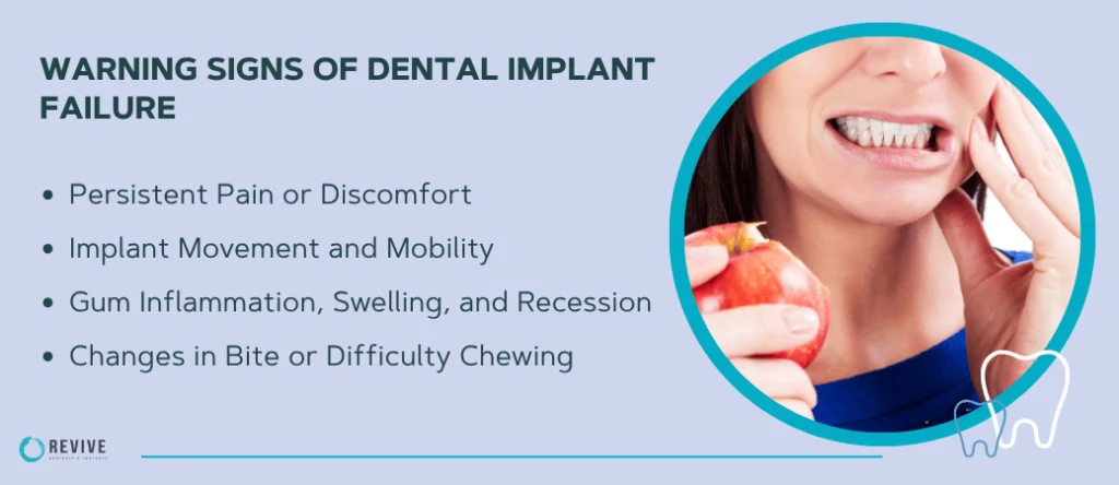 Warning signs of dental implant failure